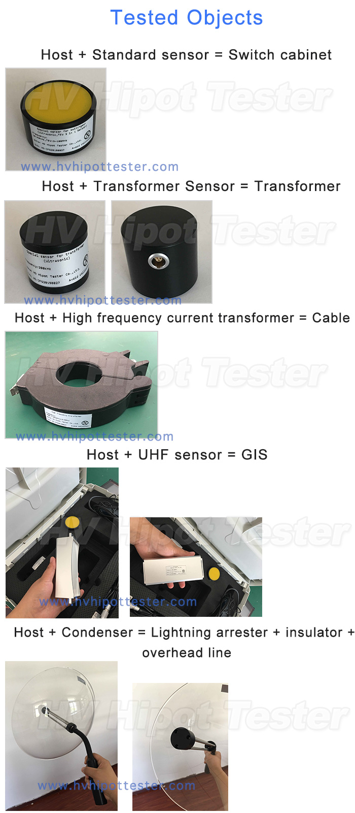 1581424262677062.jpg #Accessories-and-explanation1-w.jpg