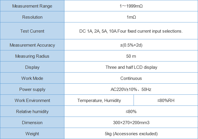 1583981967990591.png 微信图片_20200312105920.png