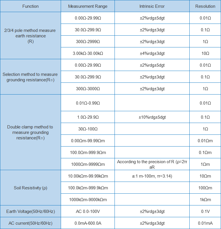 1583983479260944.png 微信图片_20200312112437.png