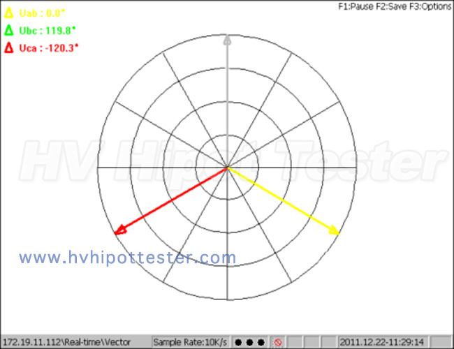 Real-time-Display-Vector-Diagram.jpg