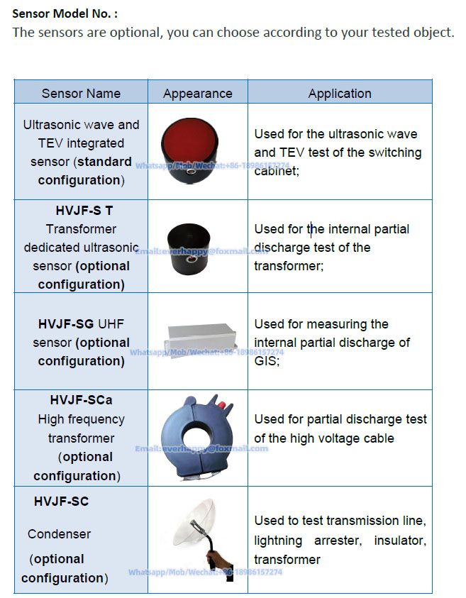 Sensor Model No.1 .jpg